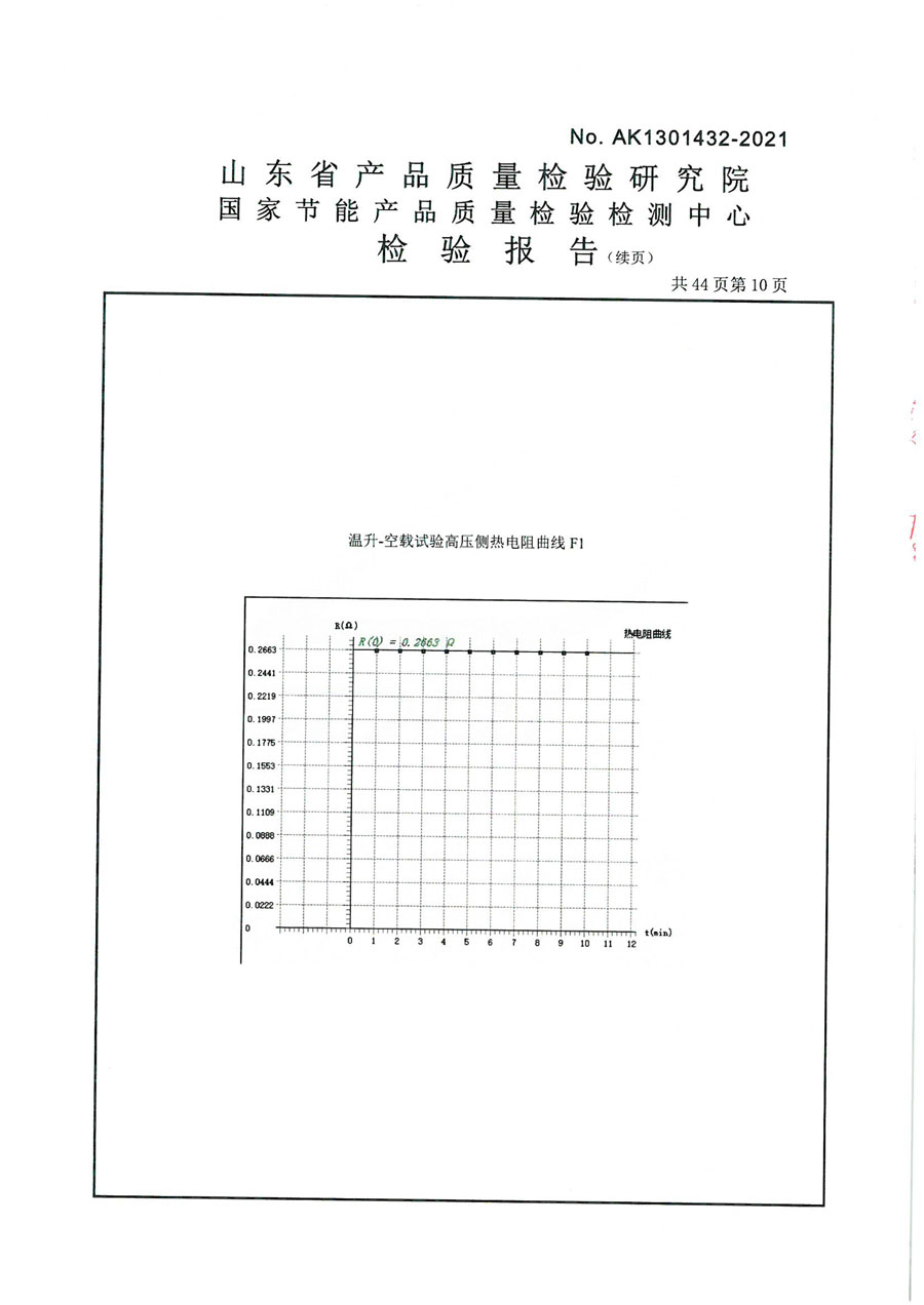 上杭鑫丰变压器SCB14-2000检验报告-11.jpg