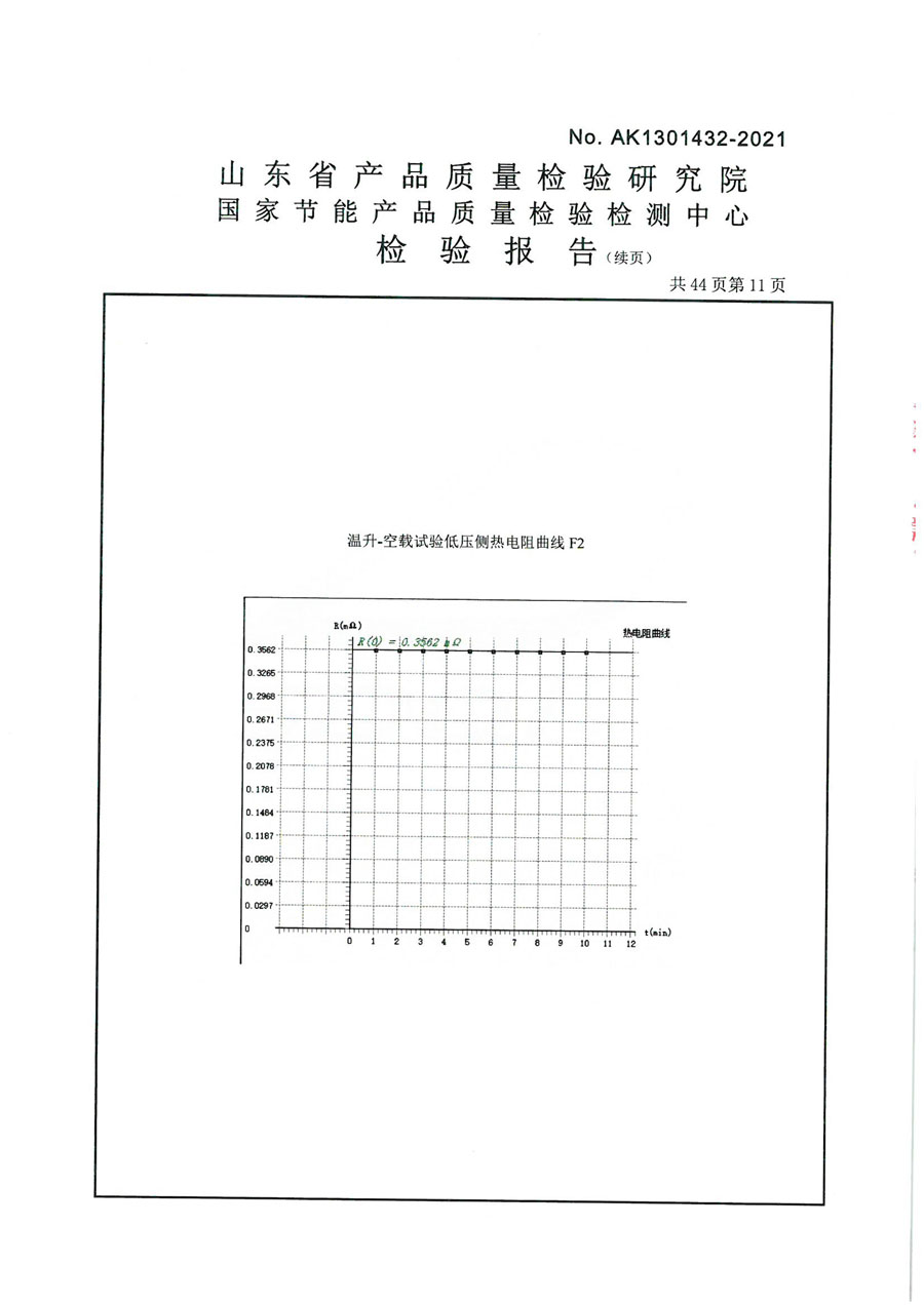 上杭鑫丰变压器SCB14-2000检验报告-12.jpg