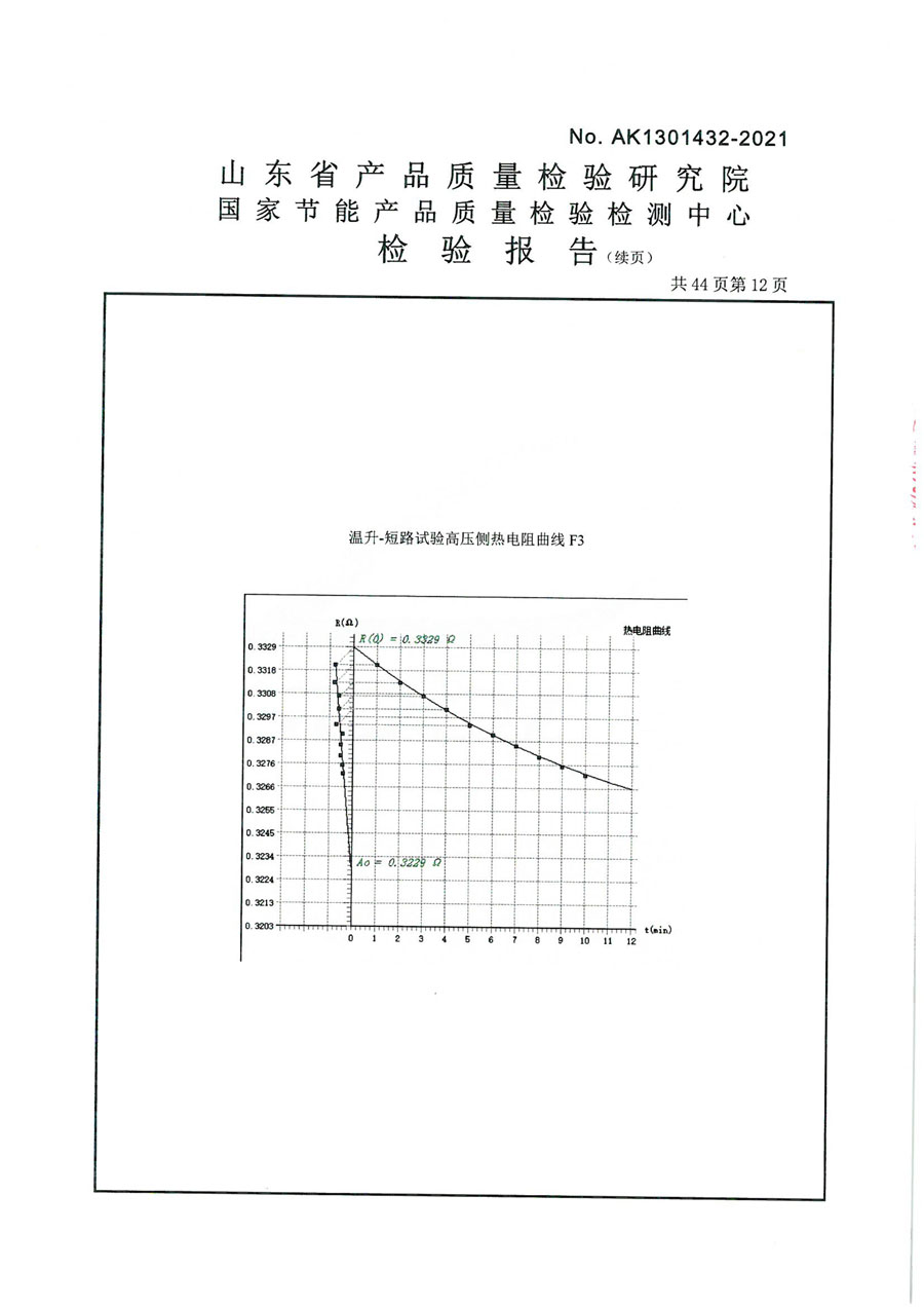 上杭鑫丰变压器SCB14-2000检验报告-13.jpg