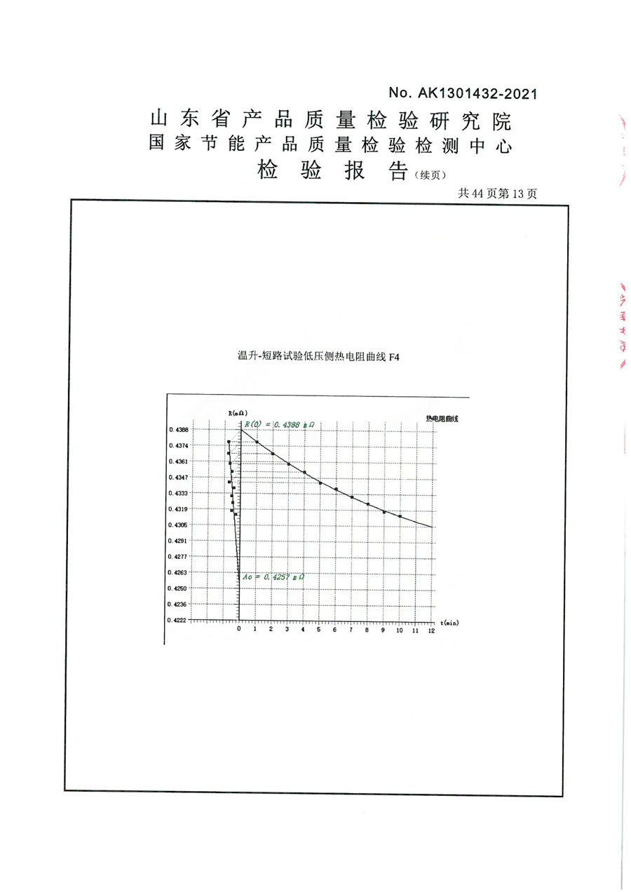 上杭鑫丰变压器SCB14-2000检验报告-14.jpg