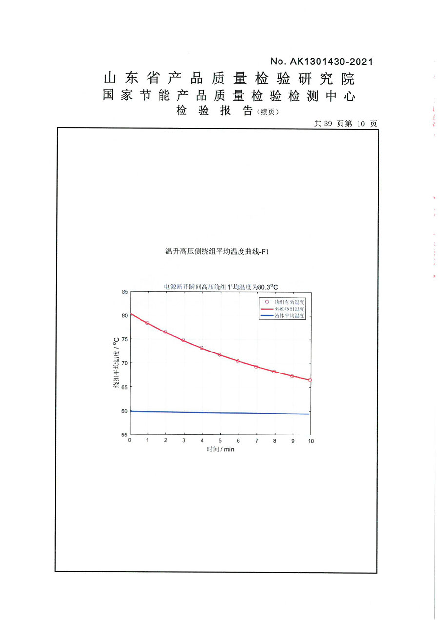 上杭鑫丰变压器S13-1600(1)-11.jpg